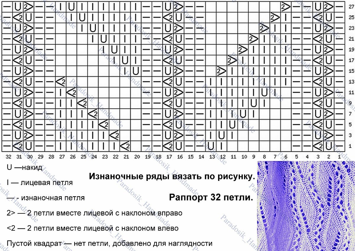 Рисунок для палантина спицами двухсторонний