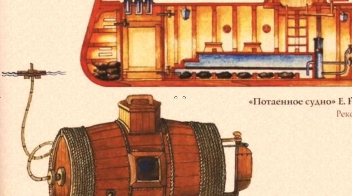 Потаенное судно. Подводная лодка Ефима Никонова. Первая подводная лодка Ефима Никонова. Потаенное судно Ефима Никонова.