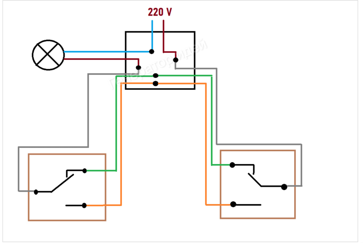 Схема подключения проходного выключателя с 2х. Простая и необычная схема подключения проходного выключателя.