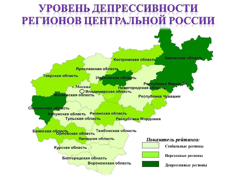 Развитие депрессивных муниципальных образований презентация