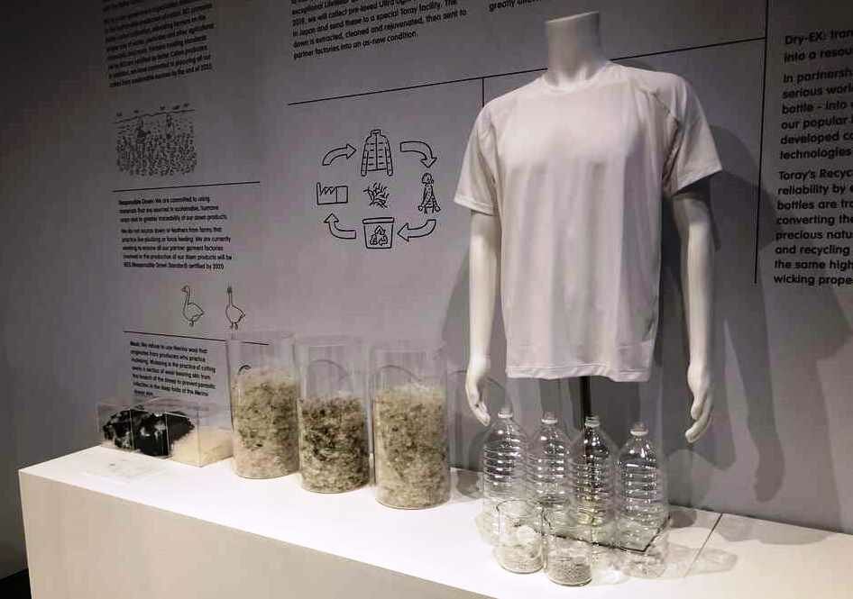 Adidas одежда из переработанного пластика