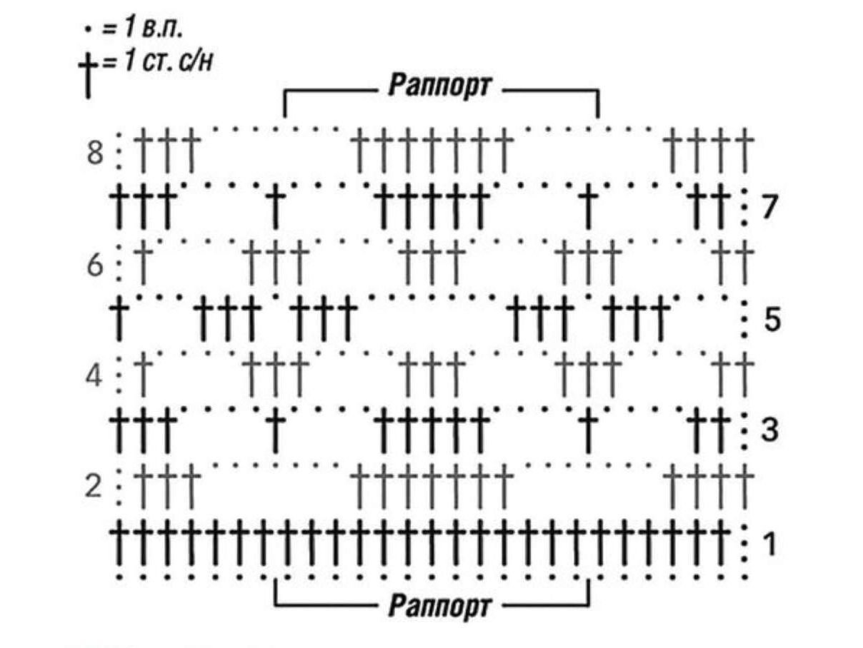 Раппорта раппорт 1 раппорт. Джемпер ромбы крючком. Свитер ромбы крючком схема. Джемпер ромбы крючком схема. Джемпер ромбы крючком схема и описание.