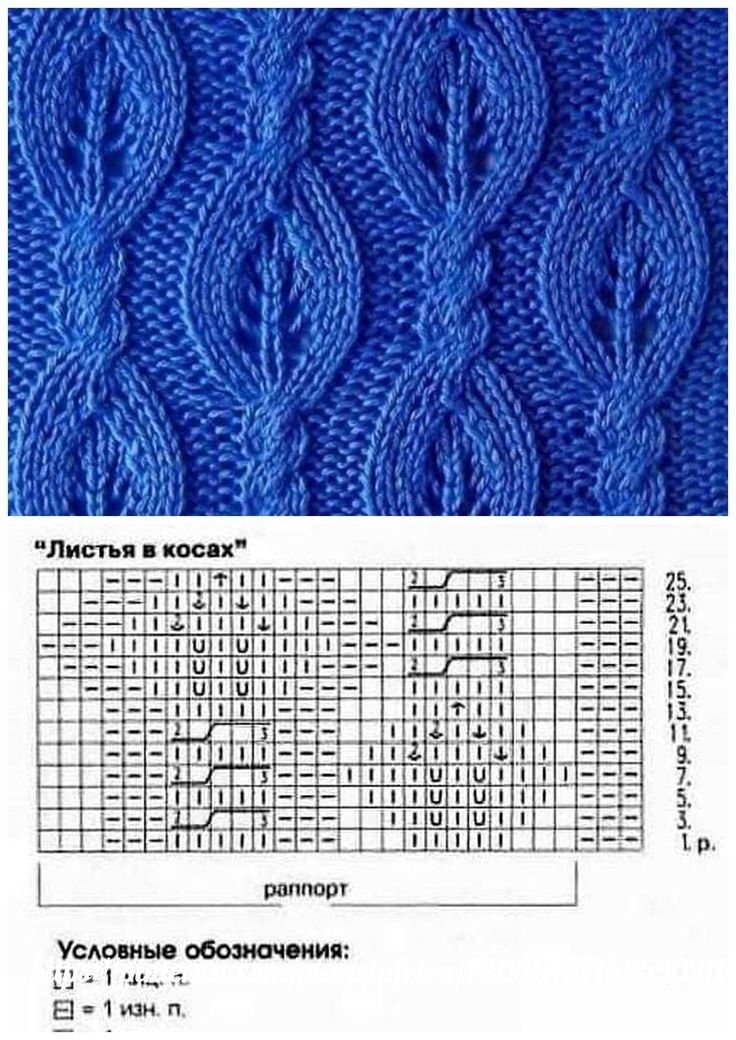 Узоры косой схемы. Узор листочки спицами и показать схемы вязания. Схемы вязания спицами ажурных кос. Узоры спицами листики со схемами простые и красивые. Узор спицами листочки схемы вязания.