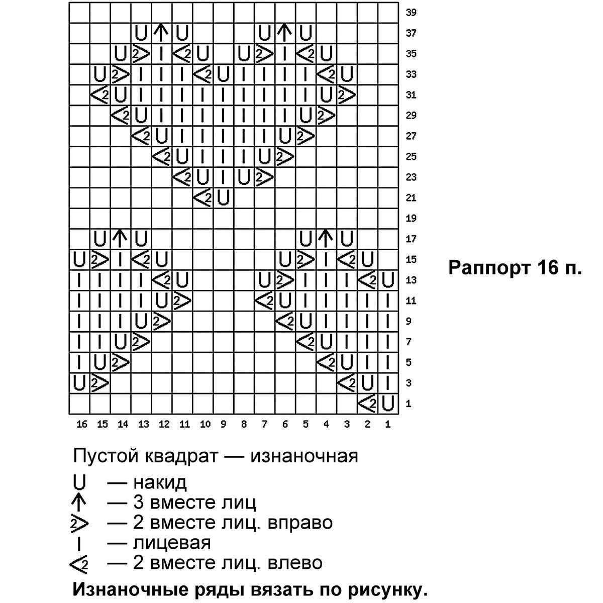 Узор сердечки спицами