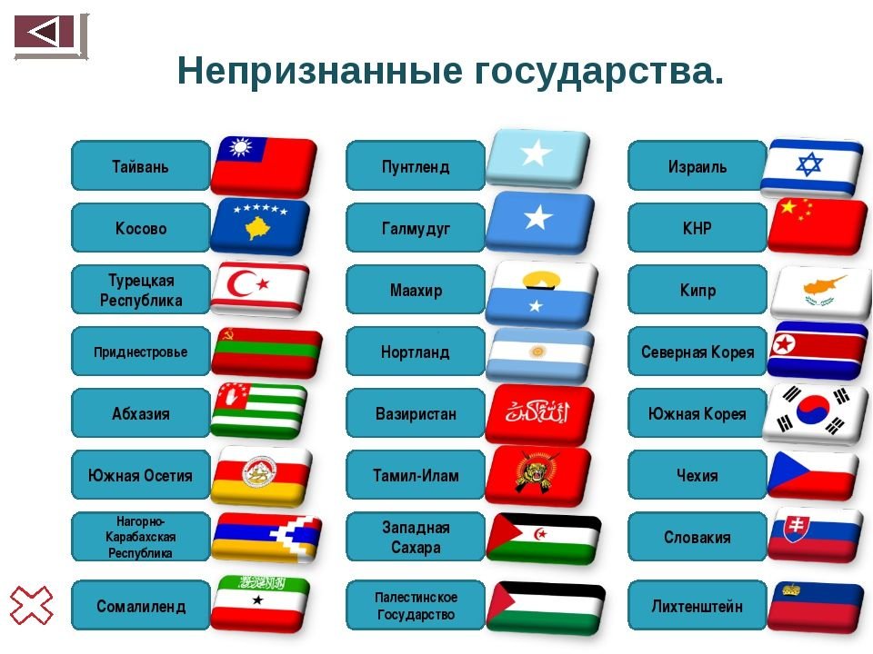 Сколько всего стран. Карта мира с непризнанными государствами. Непризнанные государства мира список. Непризнанные государства мира список на карте. Непризнанные государства и Республики в мире.