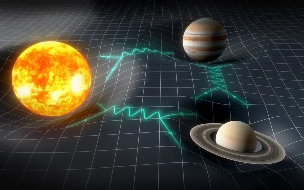 Солнце планета силы. Искривление пространства времени. Гравитационное поле планеты. Гравитация планет. Гравитационное поле солнца.