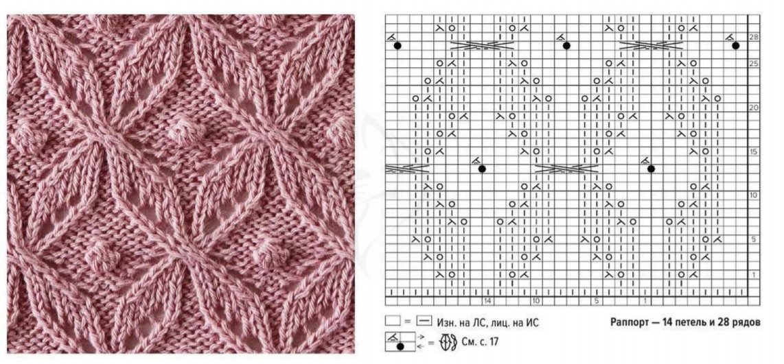 Узор спицами бабочка схема с описанием