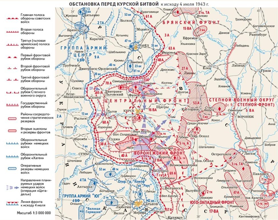 Карта курская битва 1943 год