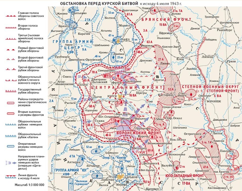 Как назывался немецкий план операции на курской дуге