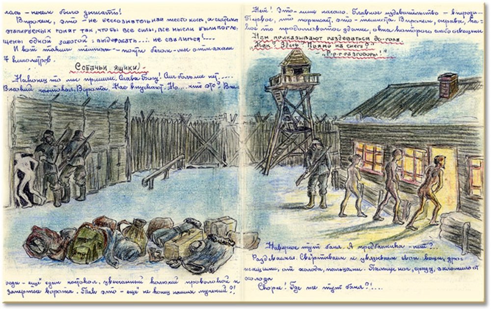 Гулаг в картинках