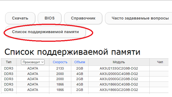 Список поддержавших