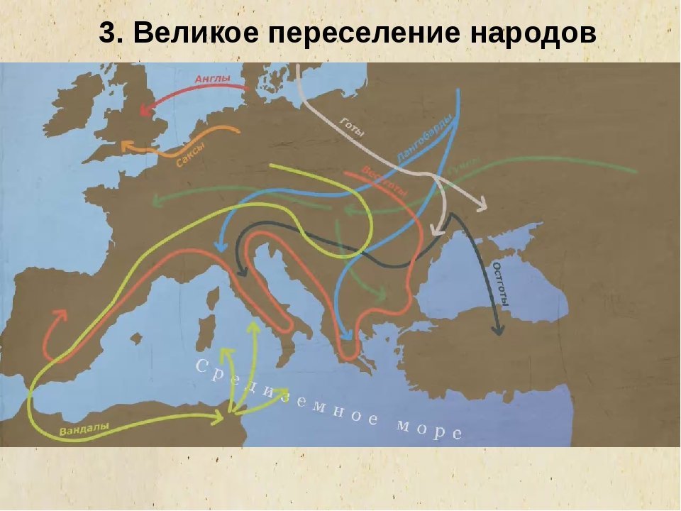 1 переселение народов. Карта великое переселение народов варварские королевства. Карта Европы переселение народов. Карта Великого переселения народов 4-7 век. Великое переселение народов (IV-vi века н.э.).