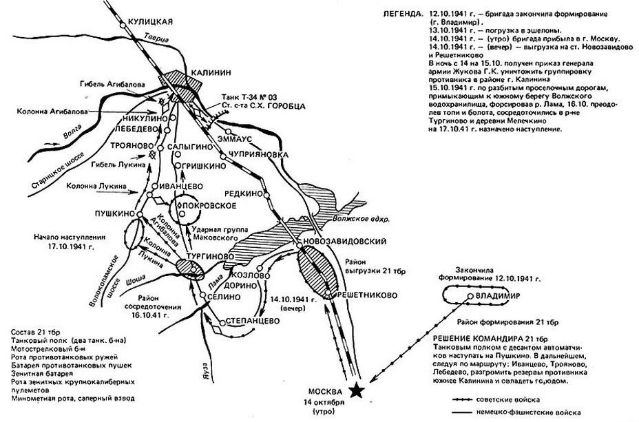 Схема битвы за москву 1941 год