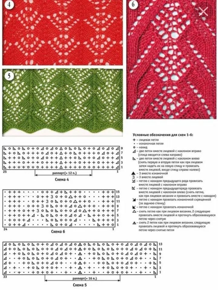 Схемы красивых вязаний. Вязание спицами узоры и схемы с описанием бесплатно для начинающих. Простая ажурная вязка спицами для начинающих схемы. Схемы ажурной вязки на спицах со схемами. Схемы ажурного вязания спицами с описанием и схемами спицами.