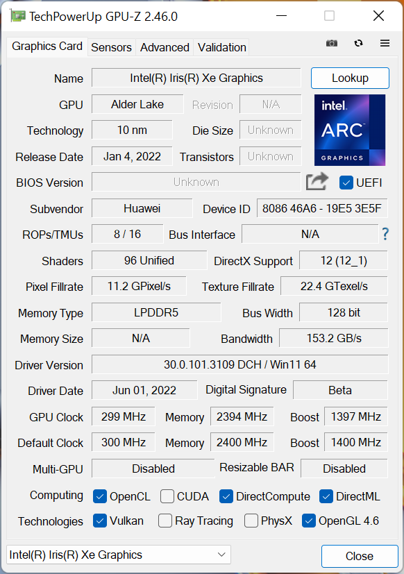 Valid H35-460 Test Duration