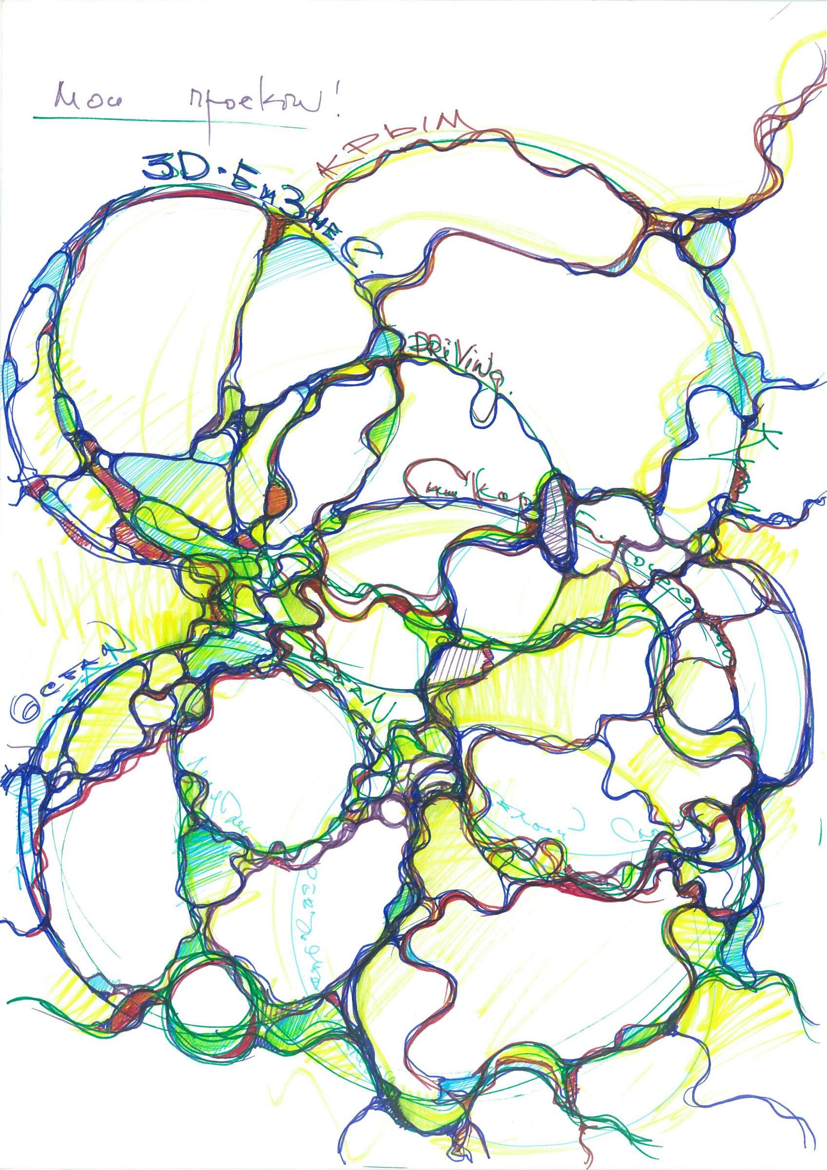 что значит нейрографика. нейролотос нейрографика алгоритм. нейрографика презентация. коллайдер нейрографика. что значит нейрографика.