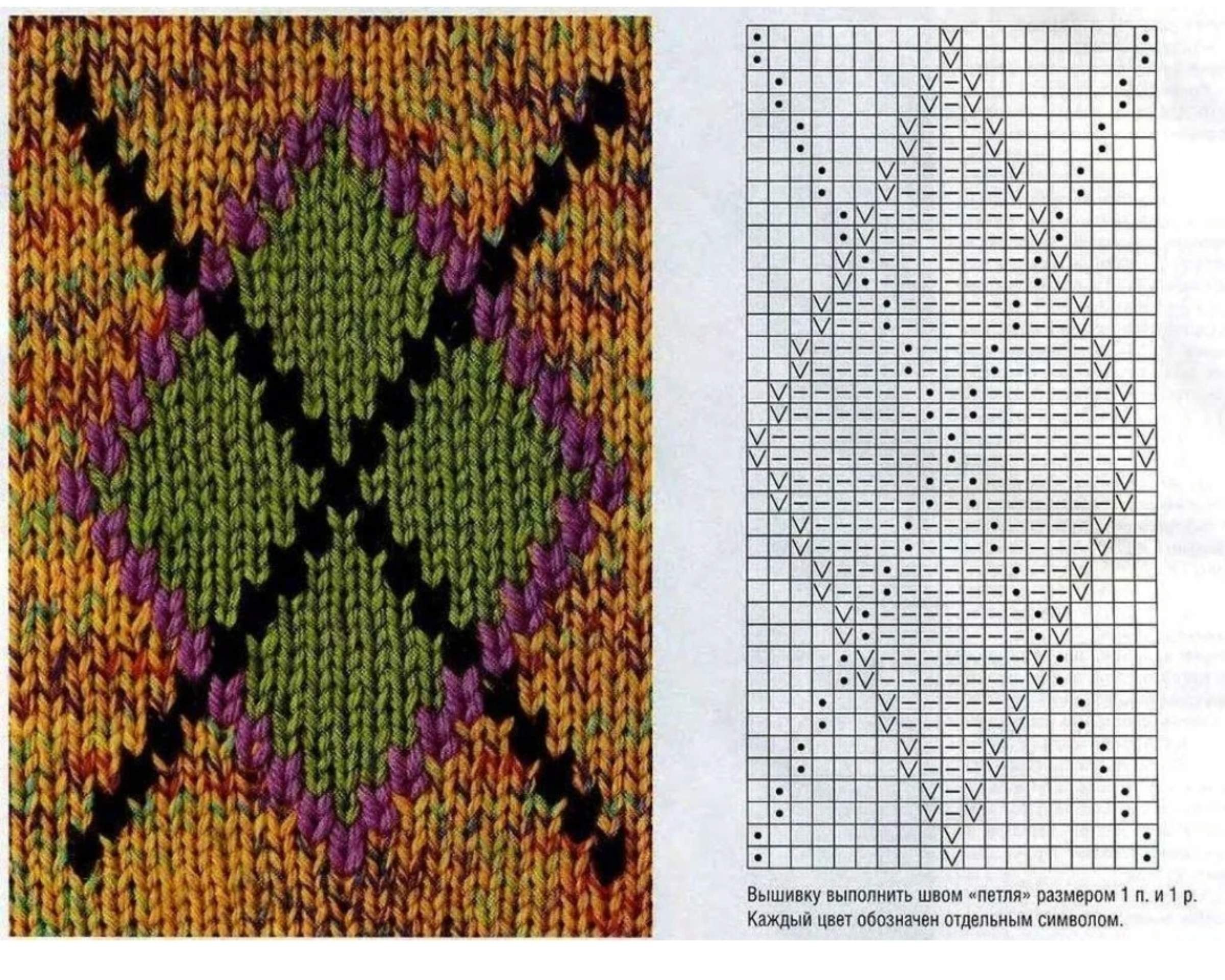 Как вязать рисунок спицами разными цветами