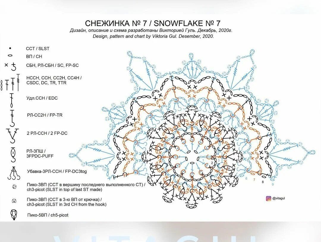 Виктория гуль снежинки крючком схемы