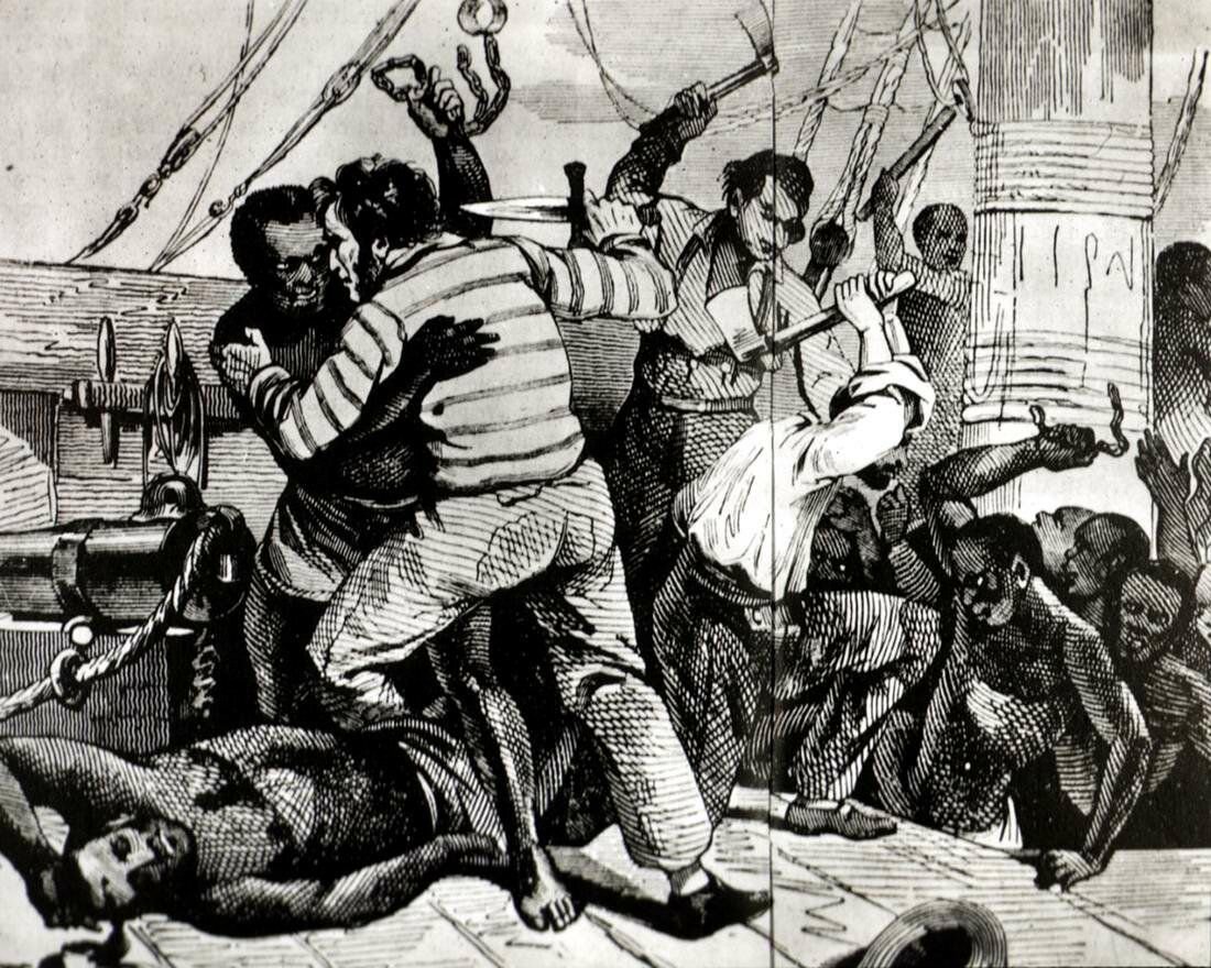 История день раба