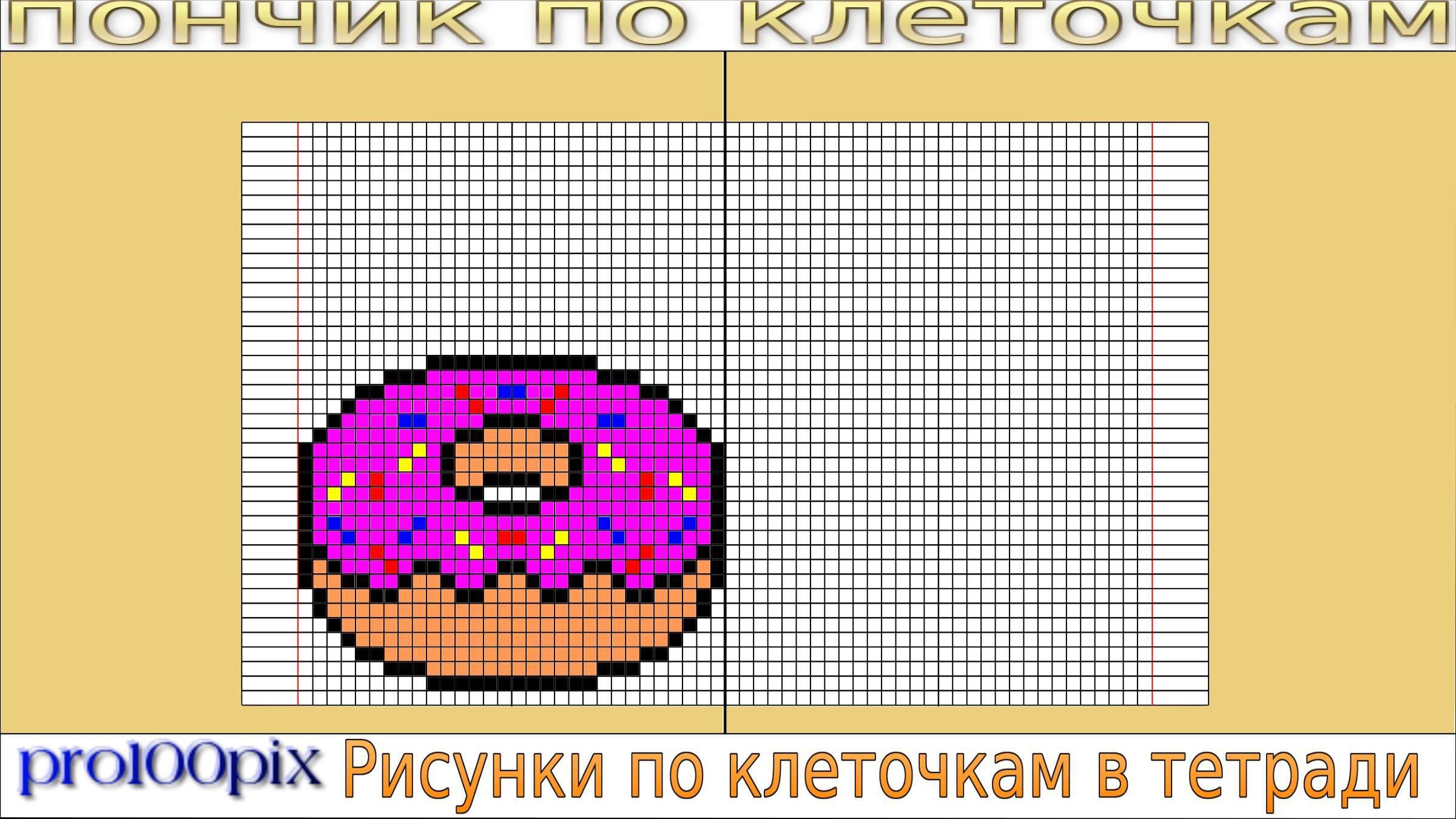 Рисунки по клеточкам леденец