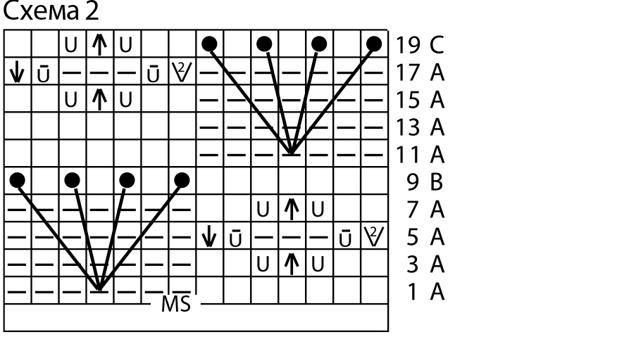 Схема узора веер