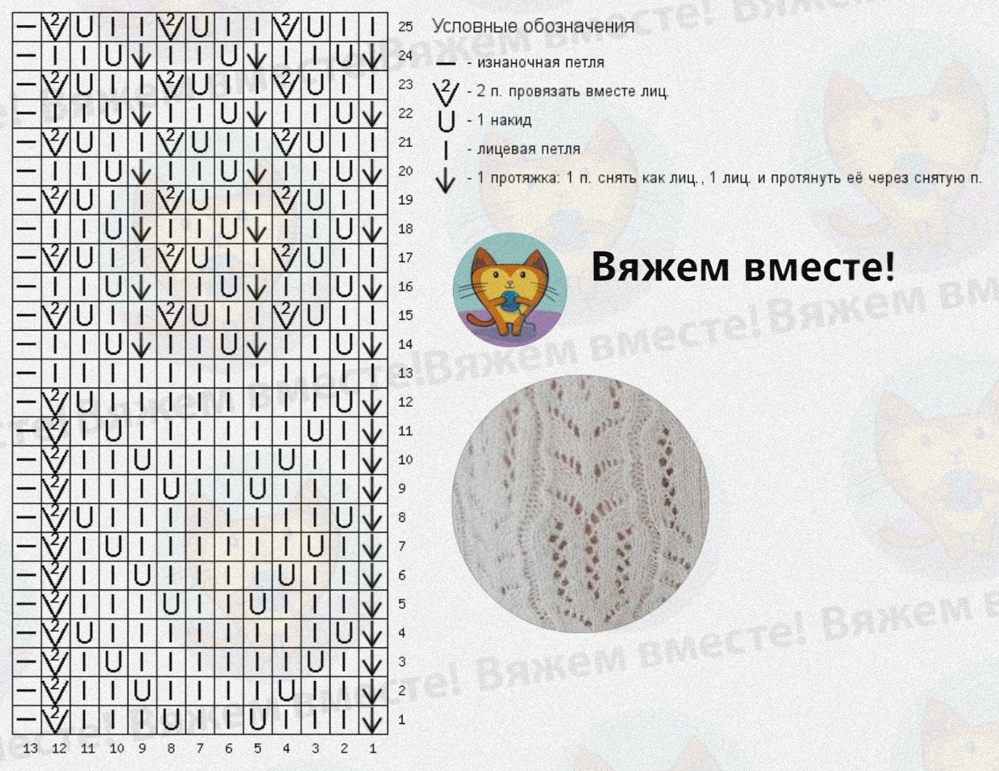 Медвежья лапа узор спицами схема и описание
