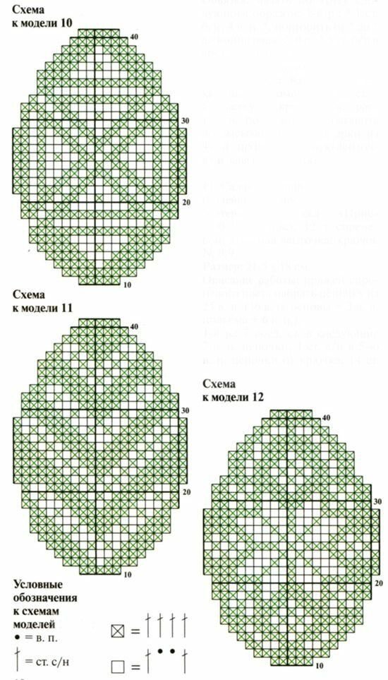 Пасхальная салфетка крючком схема и описание