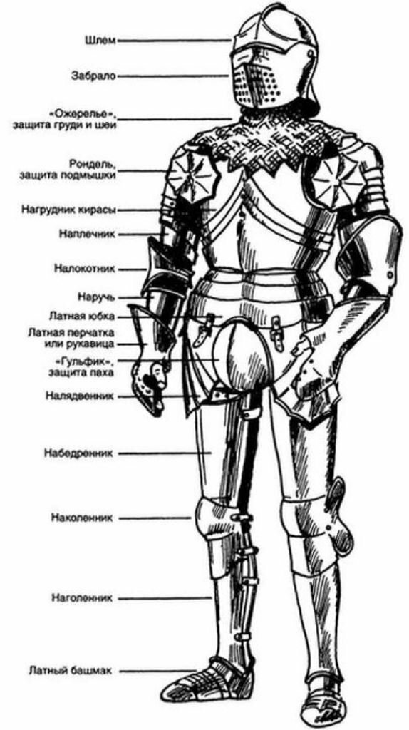 Средневековый рыцарь рисунок