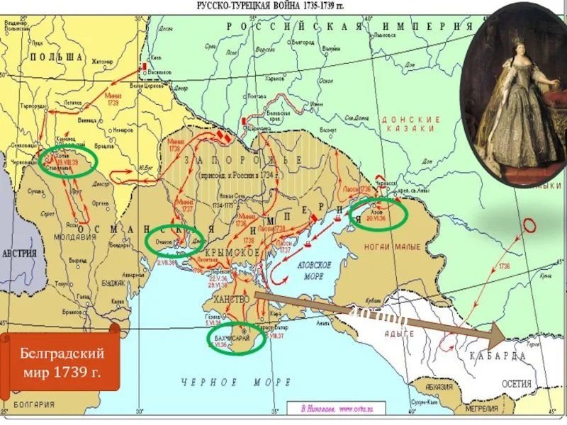 Русско турецкая война при анне иоанновне карта