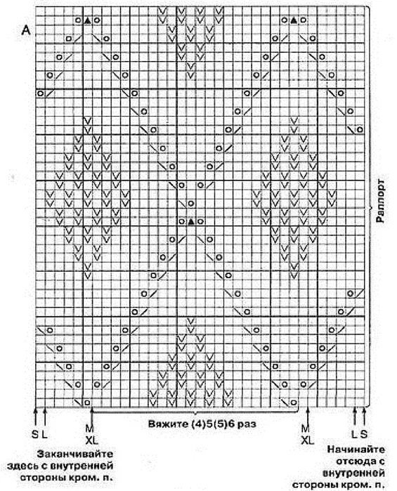 Кардиган с ромбами спицами схема и описание