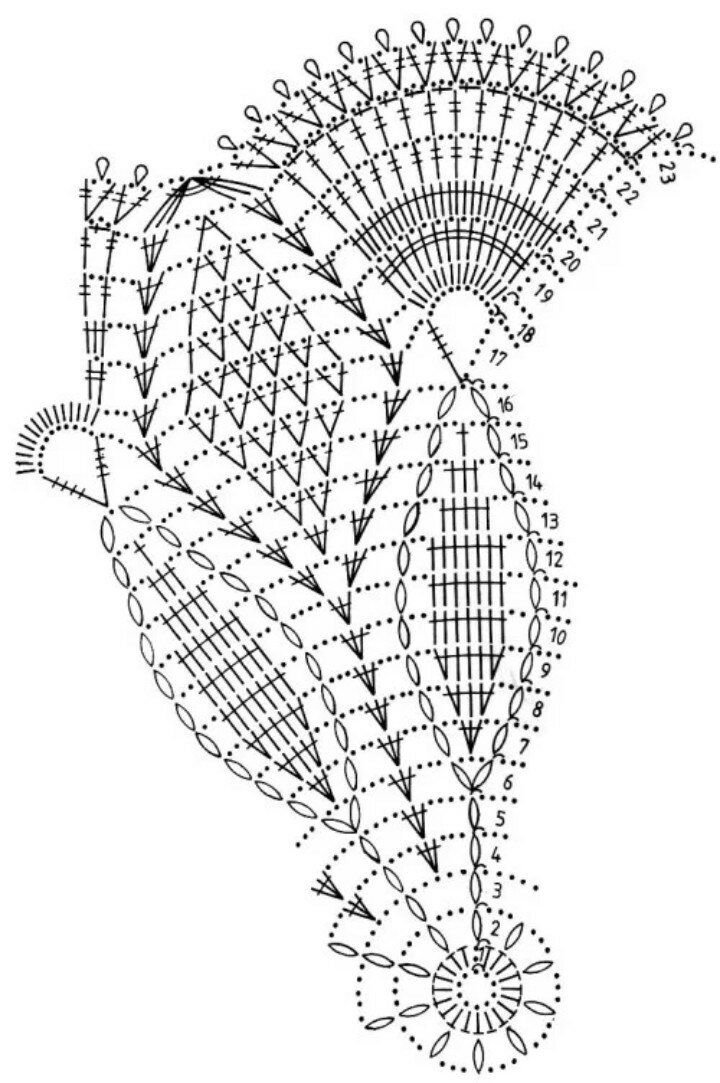 Большие салфетки крючком со схемами