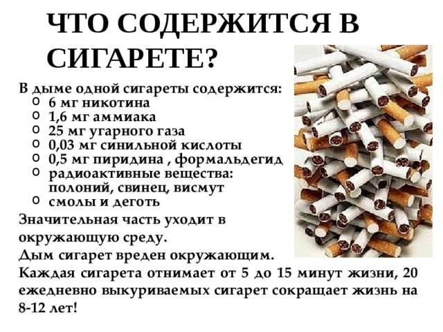 Сколько миллиграмм в сигарете
