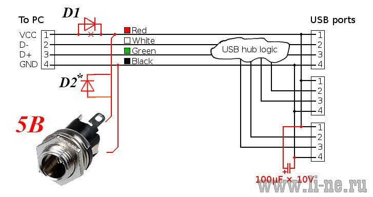 Схема usb кабеля с дополнительным питанием