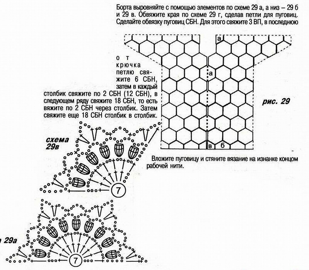 Вязание крючком мотивы схемы для кофты крючком
