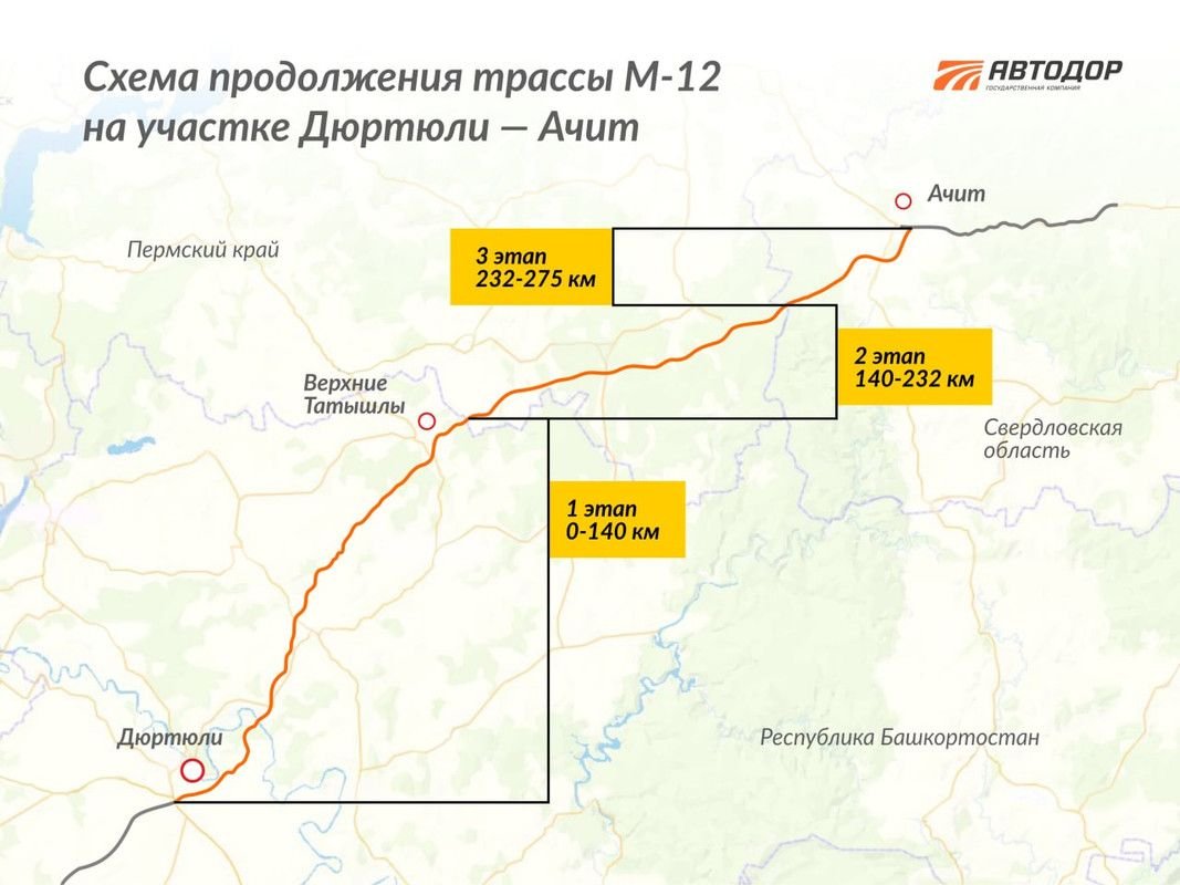 Автомагистраль м12 схема новая