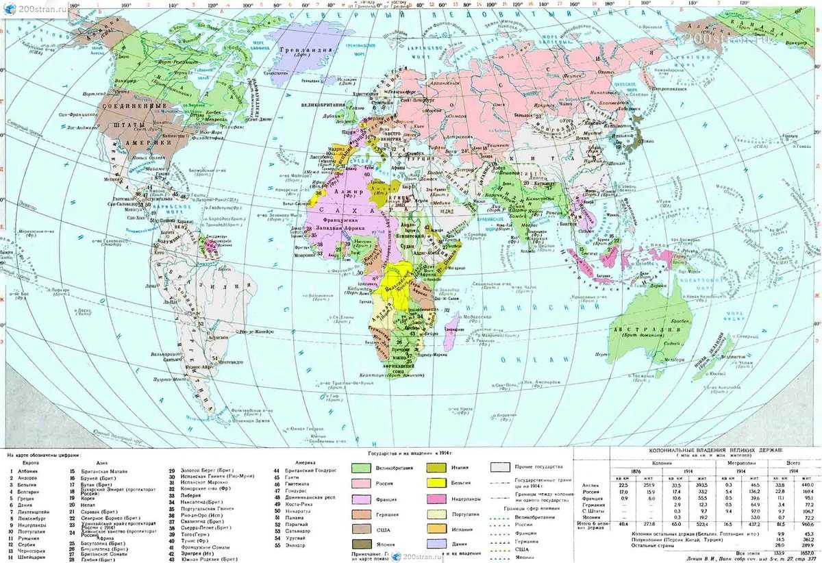 Years map. Колониальный раздел мира к 1914 года карта. Территориальный раздел мира: метрополии и колонии к 1914 г. карта. Карта территориальный раздел мира метрополии и колонии к 1914. Политическая карта мира 1914 года.