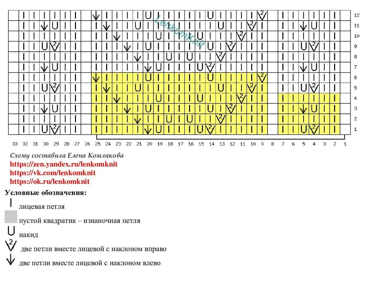 Lenkomknit вязание спицами для женщин с описанием и схемами