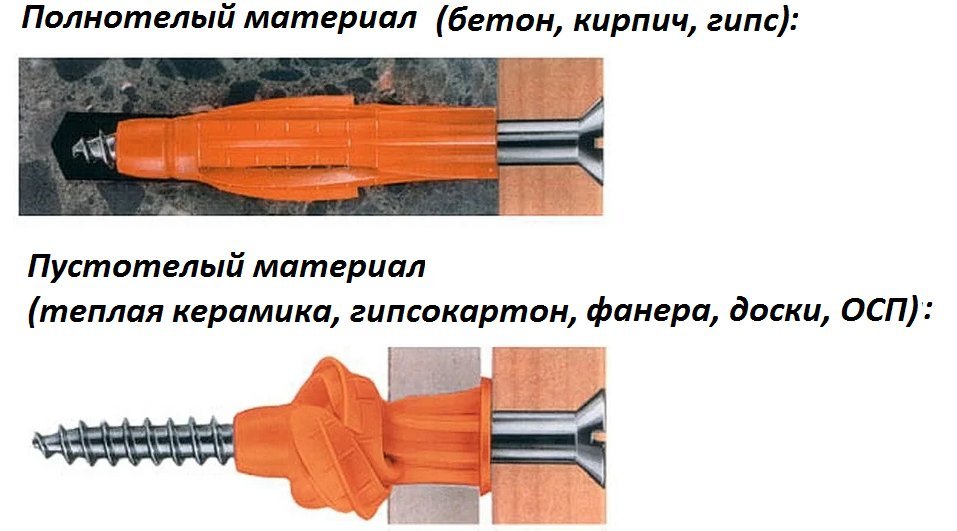 Хитрость обычного дюбеля \"морковка\", о которой знают даже не все ...