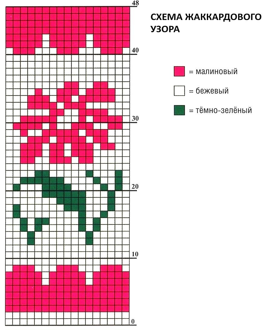 Варежки схемы описание схема жаккарда