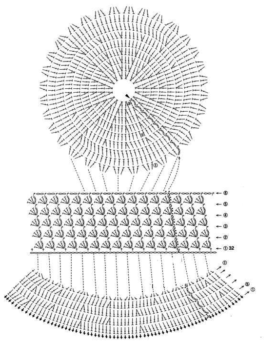 Панама вязаная крючком схема