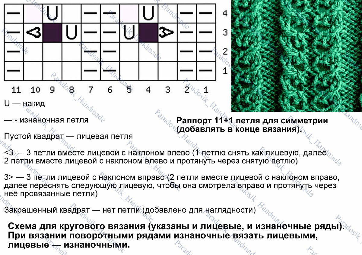 Узор замочки спицами схема