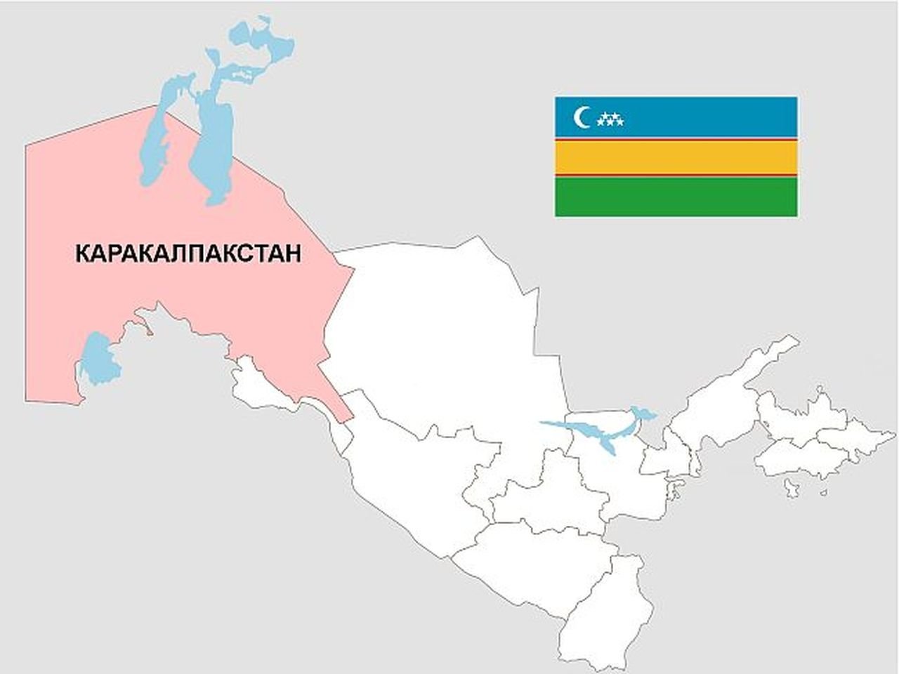 Социально политические процессы в каракалпакстане презентация