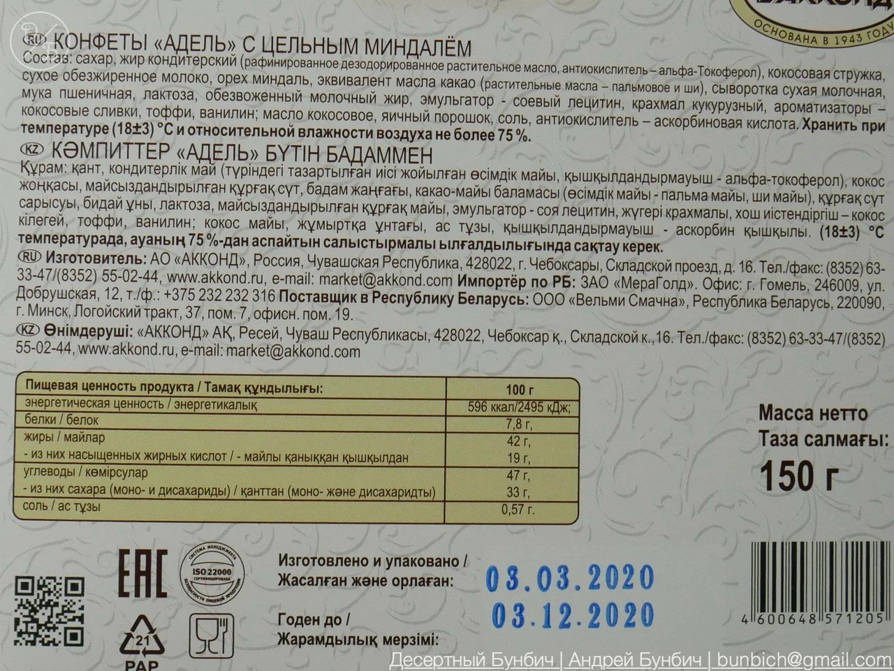 Технологическая карта рафаэлло