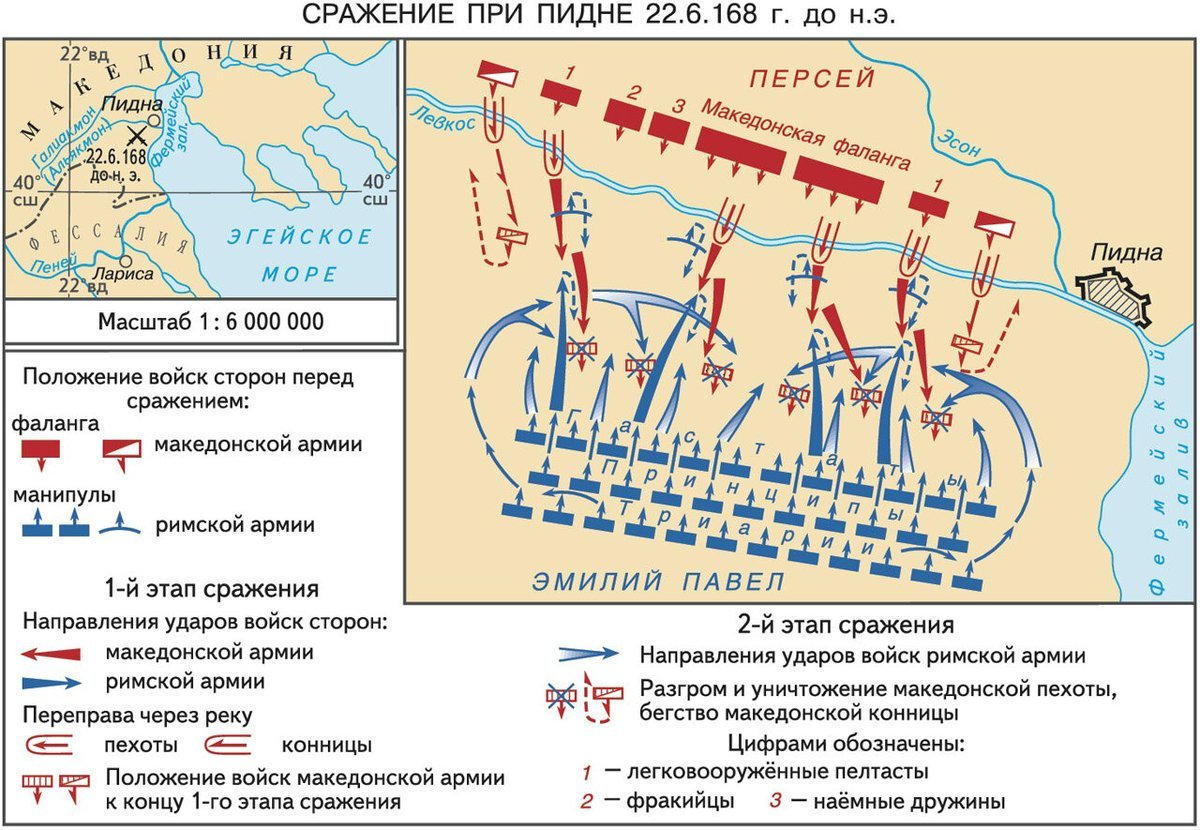 фаланга в древней греции