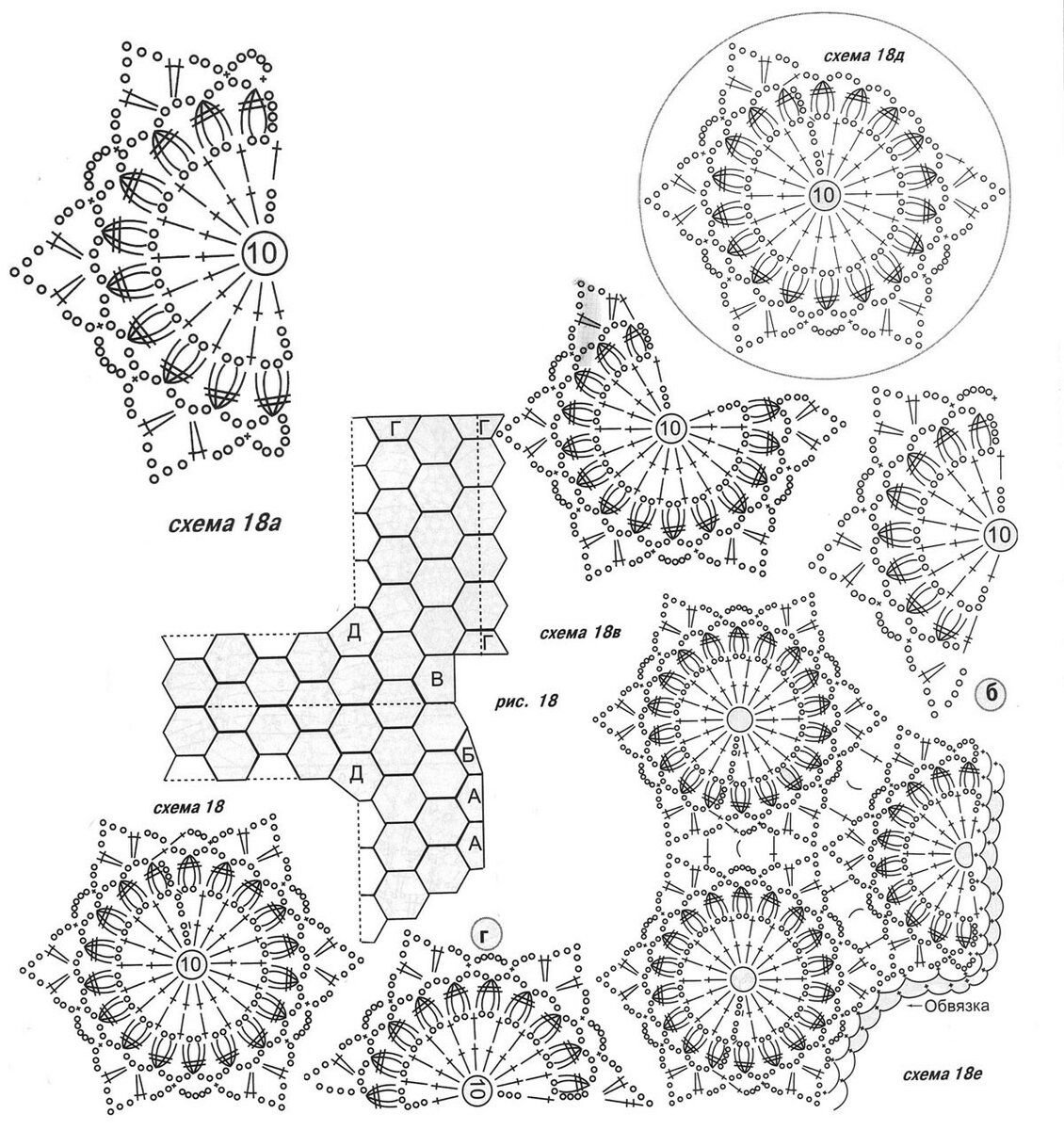 Вязание крючком шестиугольные мотивы схемы
