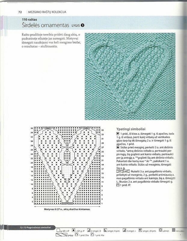 Сердечки спицами схема и описание