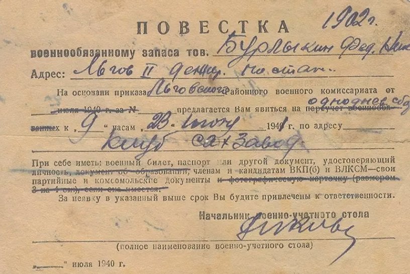 Военкомат 1941 года картинки