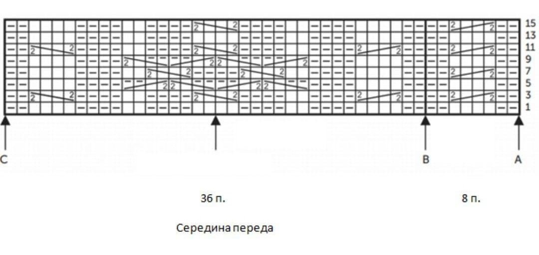 Узоры для носков спицами 12 простых и красивых вариантов со схемами