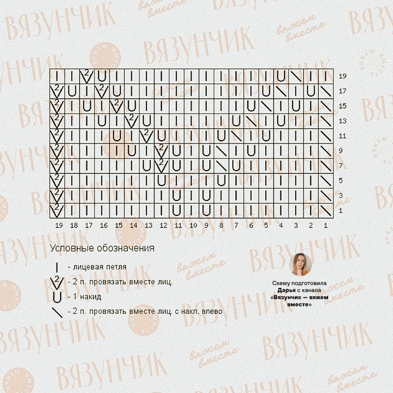 Вязунчик вяжем вместе. ВЯЗУНЧИК схемы вязания. ВЯЗУНЧИК вяжем вместе с схемами и описанием. ВЯЗУНЧИК совместное вязание. ВЯЗУНЧИК-вяжем вместе спицами.