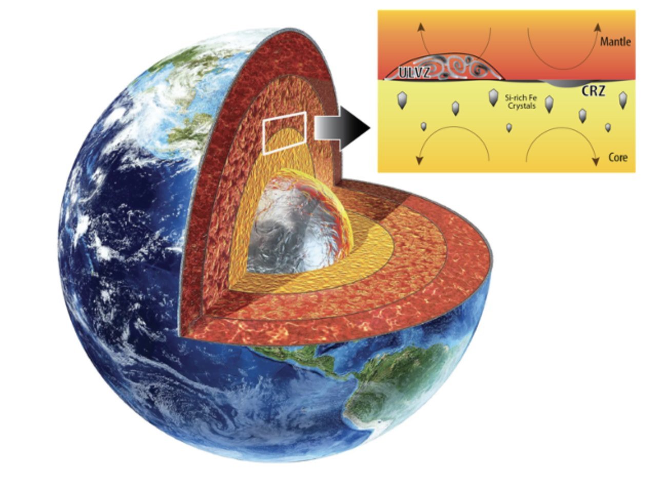 схема внутреннего строения земного шара. что внутри ядра земли. ядро в центре земли. тяжелое ядро земли. магма внутри земли.
